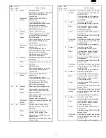 Preview for 53 page of Sharp AR-160 Service Manual