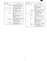 Предварительный просмотр 55 страницы Sharp AR-160 Service Manual