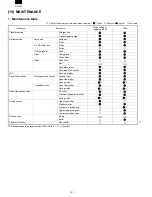 Preview for 56 page of Sharp AR-160 Service Manual