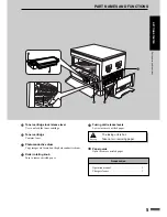 Preview for 7 page of Sharp AR-162 Operation Manual