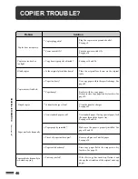 Preview for 48 page of Sharp AR-162 Operation Manual