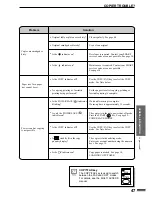 Preview for 49 page of Sharp AR-162 Operation Manual