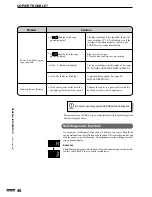 Preview for 50 page of Sharp AR-162 Operation Manual