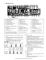 Предварительный просмотр 11 страницы Sharp AR-162 Service Manual