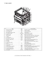 Предварительный просмотр 13 страницы Sharp AR-162 Service Manual