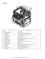 Preview for 14 page of Sharp AR-162 Service Manual