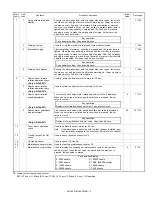 Предварительный просмотр 31 страницы Sharp AR-162 Service Manual