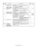 Preview for 39 page of Sharp AR-162 Service Manual