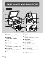 Предварительный просмотр 6 страницы Sharp AR-162S Operation Manual