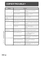 Preview for 48 page of Sharp AR-162S Operation Manual