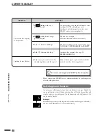 Предварительный просмотр 50 страницы Sharp AR-162S Operation Manual