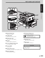 Предварительный просмотр 7 страницы Sharp AR-164 Operation Manual