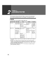 Preview for 16 page of Sharp AR 168D - Digital Imager B/W Laser Operation Manual