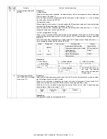 Preview for 101 page of Sharp AR 168D - Digital Imager B/W Laser Service Manual