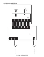 Preview for 170 page of Sharp AR 168D - Digital Imager B/W Laser Service Manual