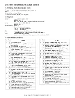 Предварительный просмотр 76 страницы Sharp AR-168L Service Manual