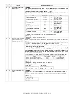 Предварительный просмотр 104 страницы Sharp AR-168L Service Manual