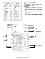 Предварительный просмотр 123 страницы Sharp AR-168L Service Manual