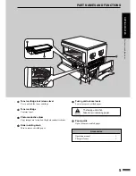 Предварительный просмотр 7 страницы Sharp AR-201 Operation Manual