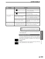 Предварительный просмотр 51 страницы Sharp AR-201 Operation Manual