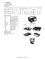 Предварительный просмотр 6 страницы Sharp AR-203E X Service Manual