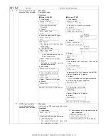 Предварительный просмотр 110 страницы Sharp AR-203E X Service Manual