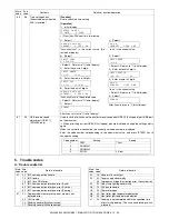 Предварительный просмотр 113 страницы Sharp AR-203E X Service Manual