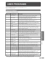 Preview for 41 page of Sharp AR-205 Operation Manual