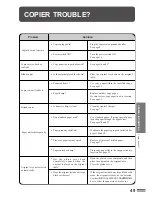 Preview for 51 page of Sharp AR-205 Operation Manual