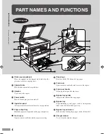 Preview for 6 page of Sharp AR-206 Operation Manual