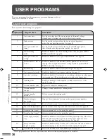 Preview for 38 page of Sharp AR-206 Operation Manual