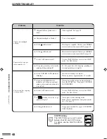 Preview for 50 page of Sharp AR-206 Operation Manual