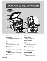 Preview for 6 page of Sharp AR-207 Operation Manual