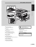 Предварительный просмотр 7 страницы Sharp AR-207 Operation Manual