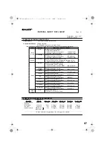 Preview for 89 page of Sharp AR-208D Operation Manual