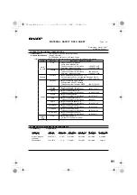 Preview for 93 page of Sharp AR-208D Operation Manual