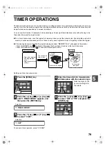 Preview for 187 page of Sharp AR-208D Operation Manual