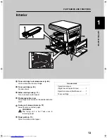 Предварительный просмотр 15 страницы Sharp AR-215 Operation Manual