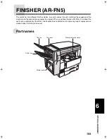 Preview for 105 page of Sharp AR-235 Operation Manual