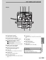 Предварительный просмотр 101 страницы Sharp AR-250 Operation Manual