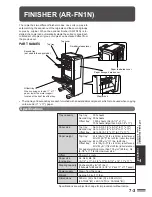 Предварительный просмотр 111 страницы Sharp AR-250 Operation Manual