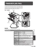 Предварительный просмотр 127 страницы Sharp AR-250 Operation Manual