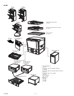 Preview for 6 page of Sharp AR-250 Service Manual