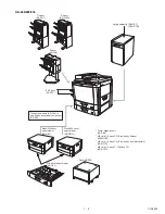 Предварительный просмотр 7 страницы Sharp AR-250 Service Manual