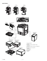 Preview for 8 page of Sharp AR-250 Service Manual