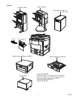 Preview for 9 page of Sharp AR-250 Service Manual