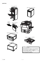 Preview for 10 page of Sharp AR-250 Service Manual