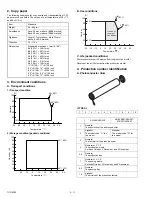 Preview for 30 page of Sharp AR-250 Service Manual