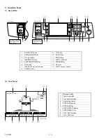 Preview for 42 page of Sharp AR-250 Service Manual