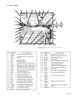 Предварительный просмотр 45 страницы Sharp AR-250 Service Manual